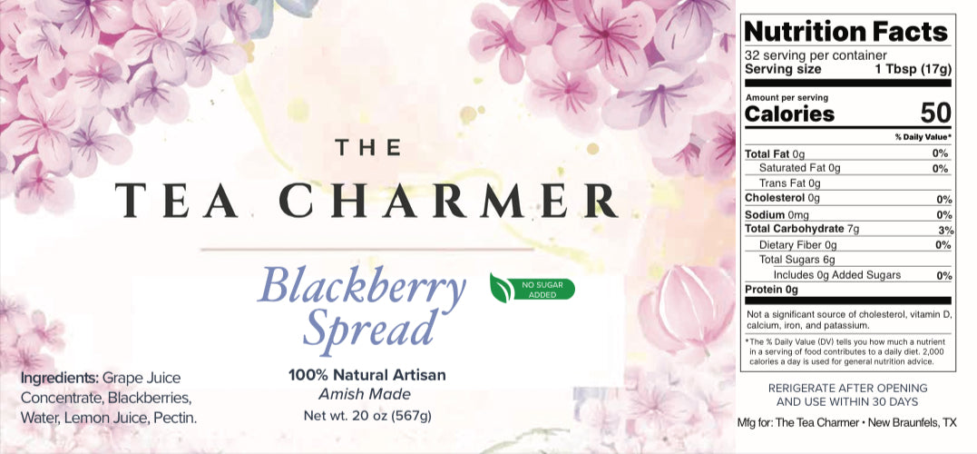 BlackBerry Spread